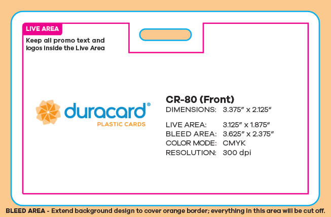 customer loyalty cards
