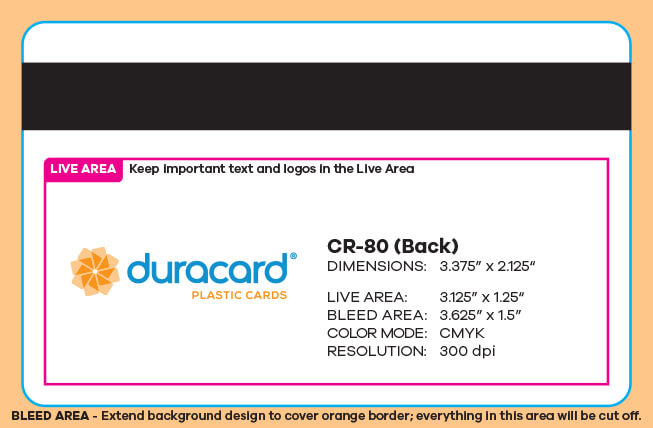 Card plus 2 Key Tags