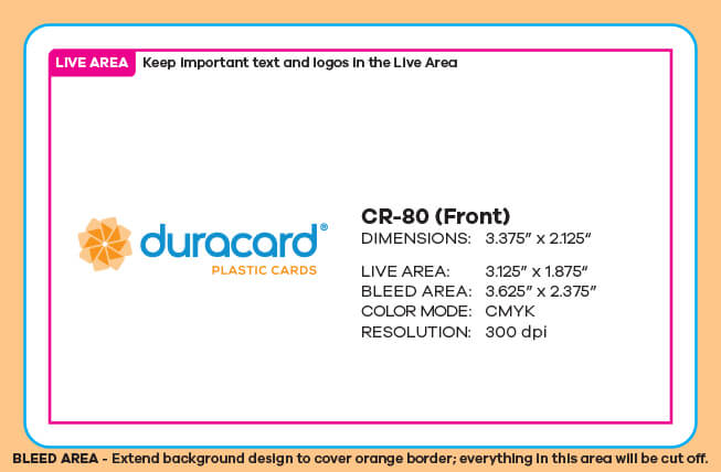 Card plus 2 Key Tags